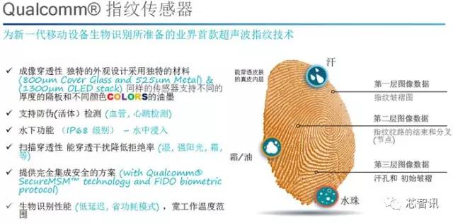 福彩3D技巧揭秘，识别组合趋势交汇点之道