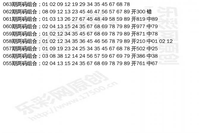 福彩3D组选组合的变向信号解读
