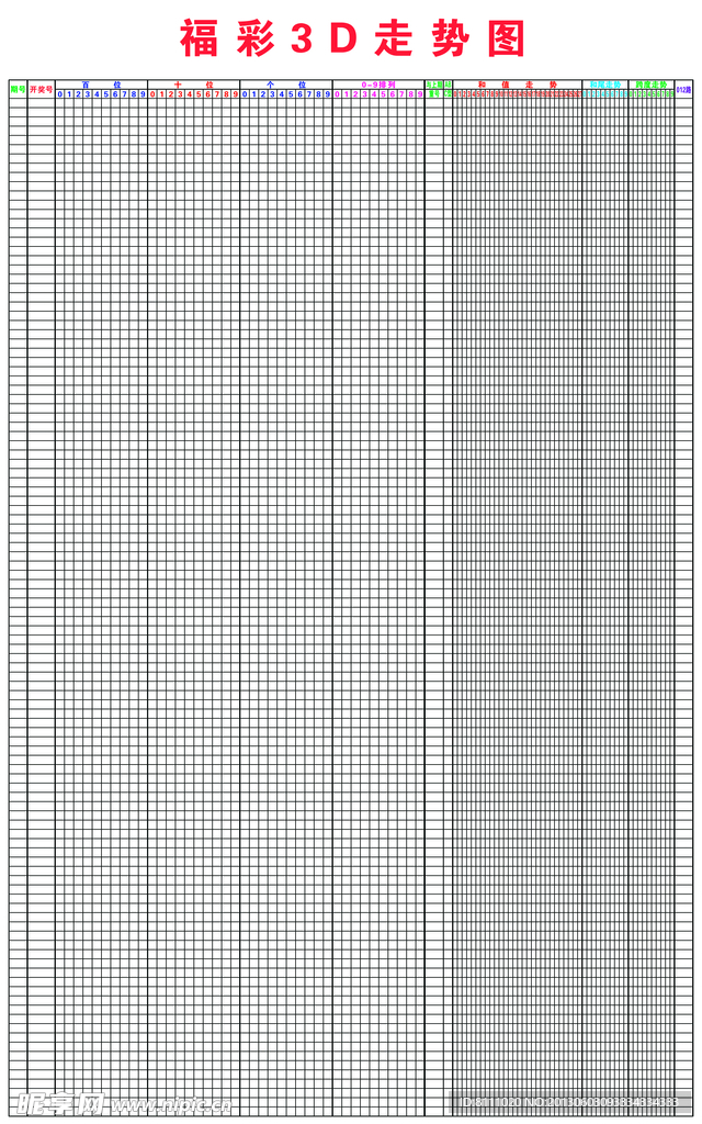 福彩3D跨度三维走势深度研究，揭秘数字彩票规律与制胜策略