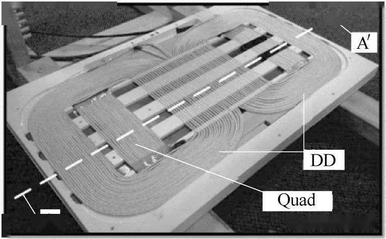 福彩3D大小结构节奏变动的深度研究