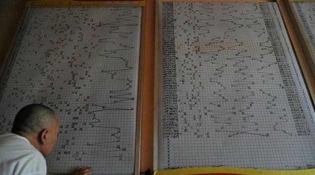 福彩3D技巧揭秘，探寻走势中的隐藏线索